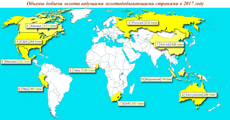 Добыча золота карта. Месторождения золота в мире. Карта месторождений золота в мире. Мировые залежи золота. Карта добычи золота в мире.