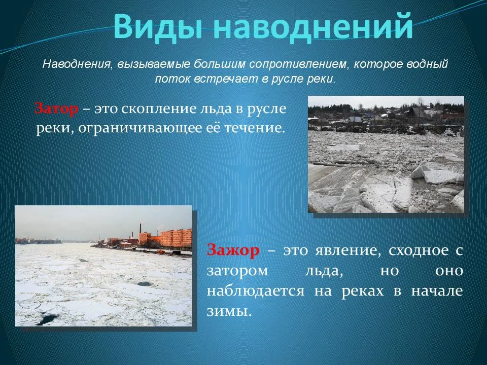 К поражающим факторам наводнений относятся. Наводнения и их причины возникновения. Наводнение это ОБЖ. Сообщение о наводнении в России.