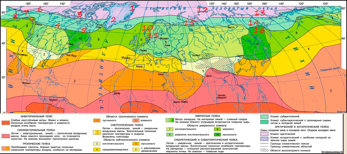 Положение евразии в климатических поясах природных зонах