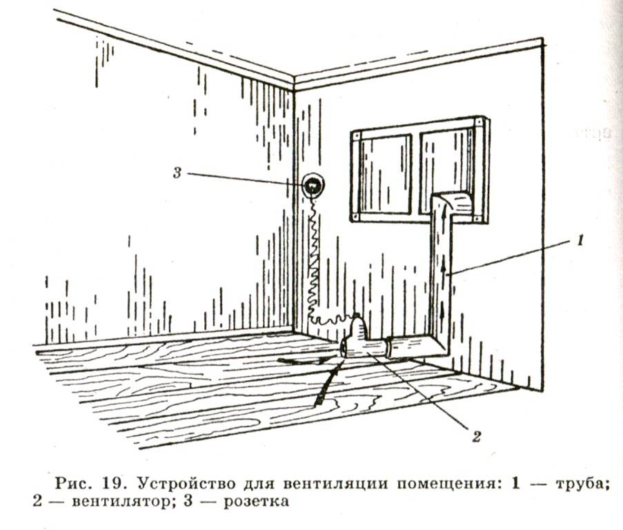 Схема вентиляции птичника