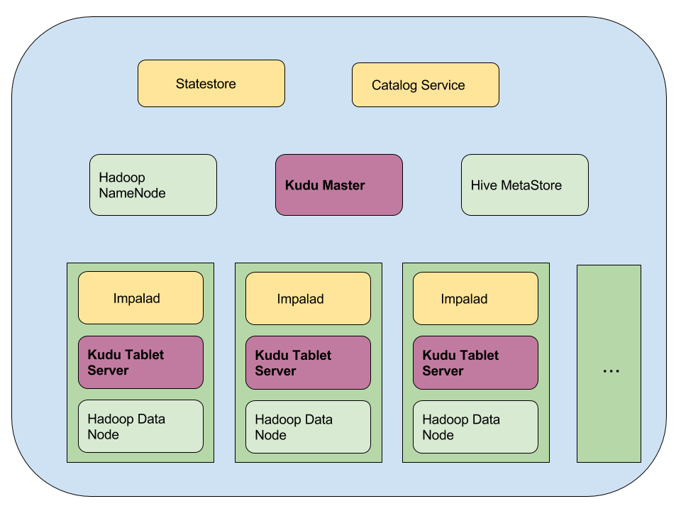 Ubuntu 22.10 «kinetic kudu». что нового (+видео). linux новости