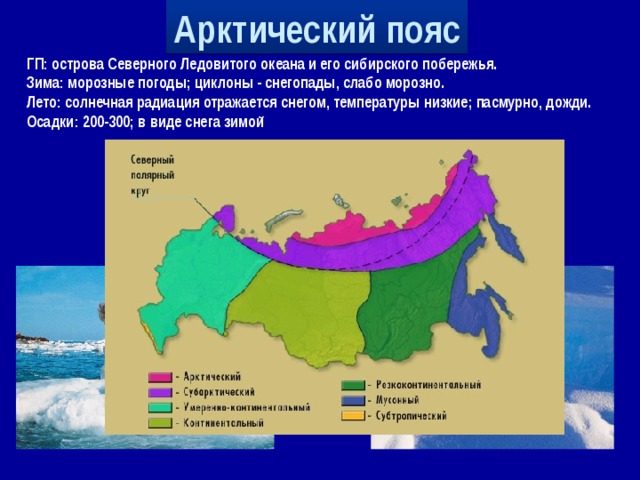 Территория полярного климата. Арктический пояс на карте климатических поясов. Арктический и субарктический климат России.