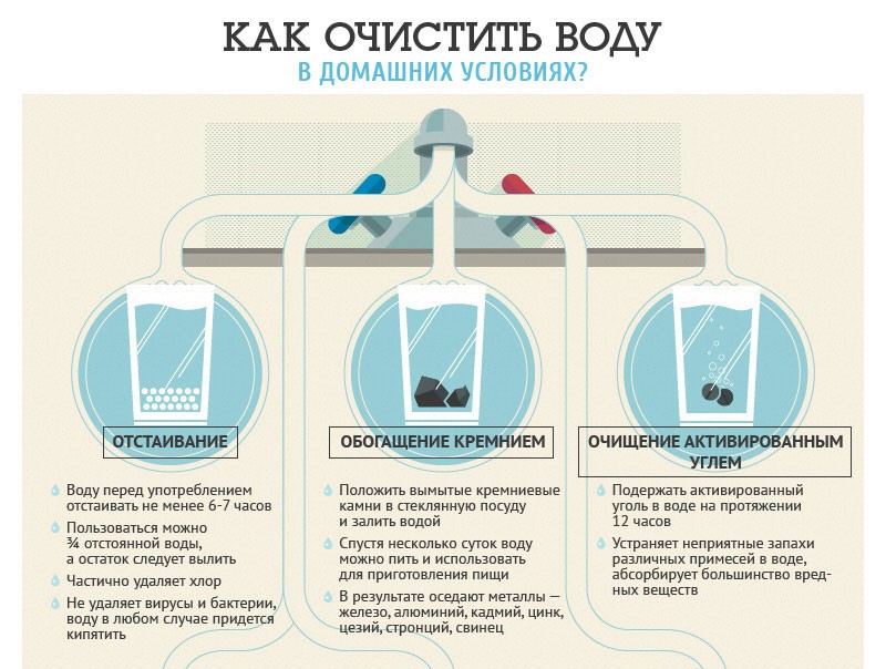 Белые пятна безбрежного океана (фрадкин б.з.)