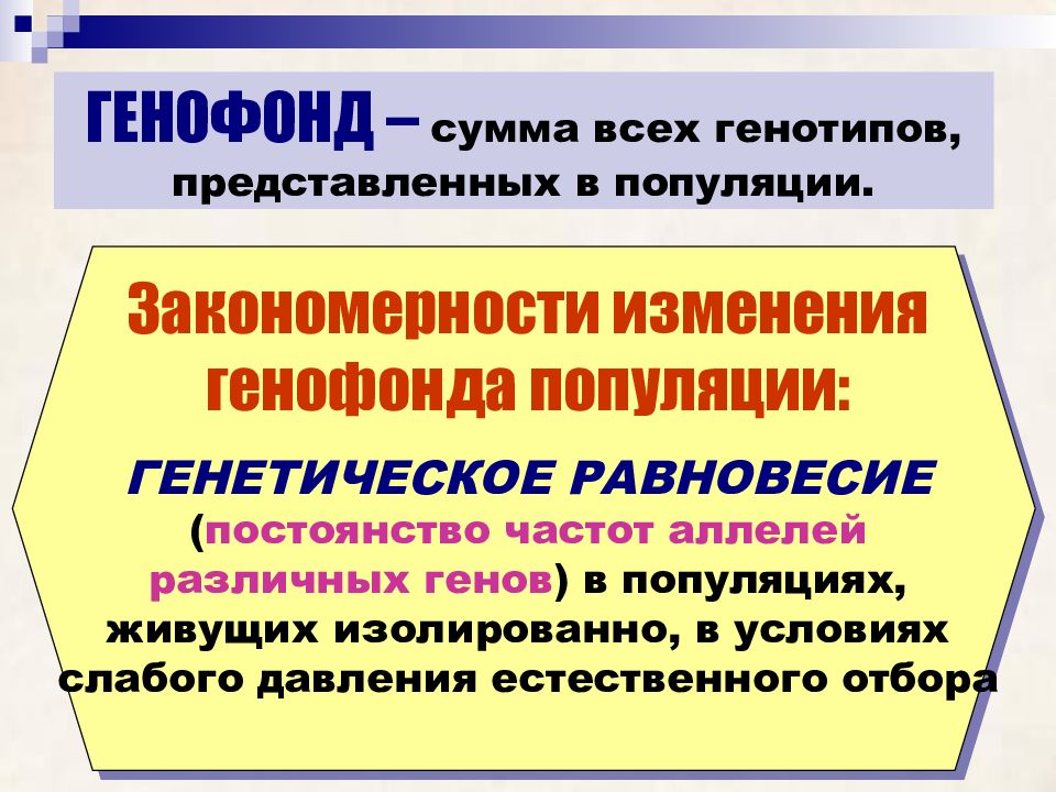 Изменение генофонда популяций презентация 11 класс