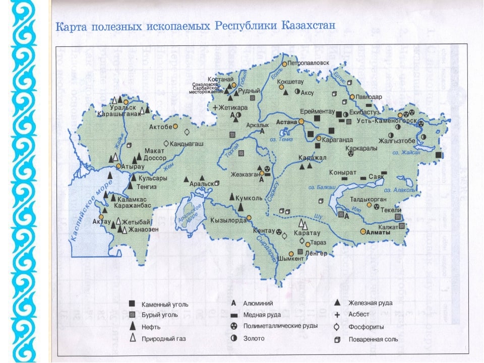 Полезные ископаемые татарстана презентация