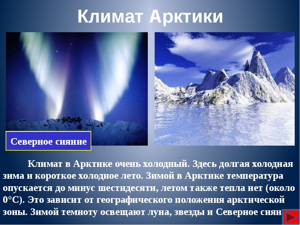 Климат условия. Климатические условия Арктики. Климат арктической зоны. Зона арктических пустынь России климат. Климатические условия природной зоны Арктики.