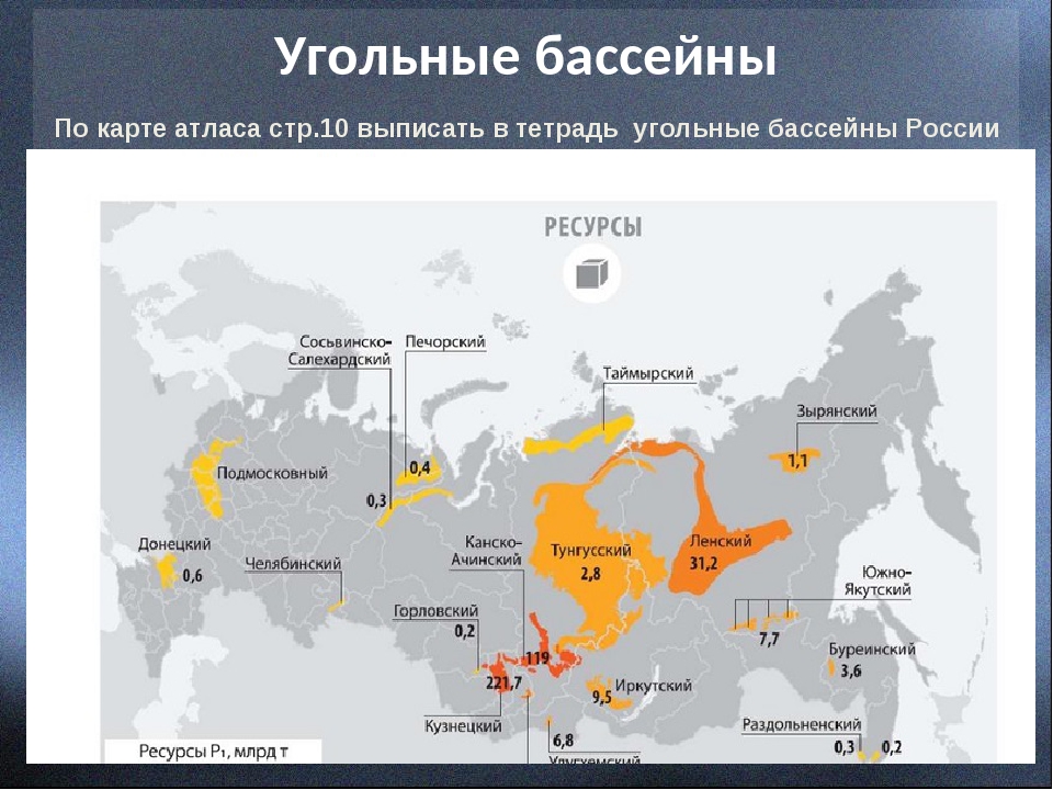 Бассейны добычи угля. Угольные бассейны России на карте контурной. Основные угольные бассейны России на карте. Крупнейшие угольные бассейны России на карте. Угольные бассейны России на карте 9 класс география.