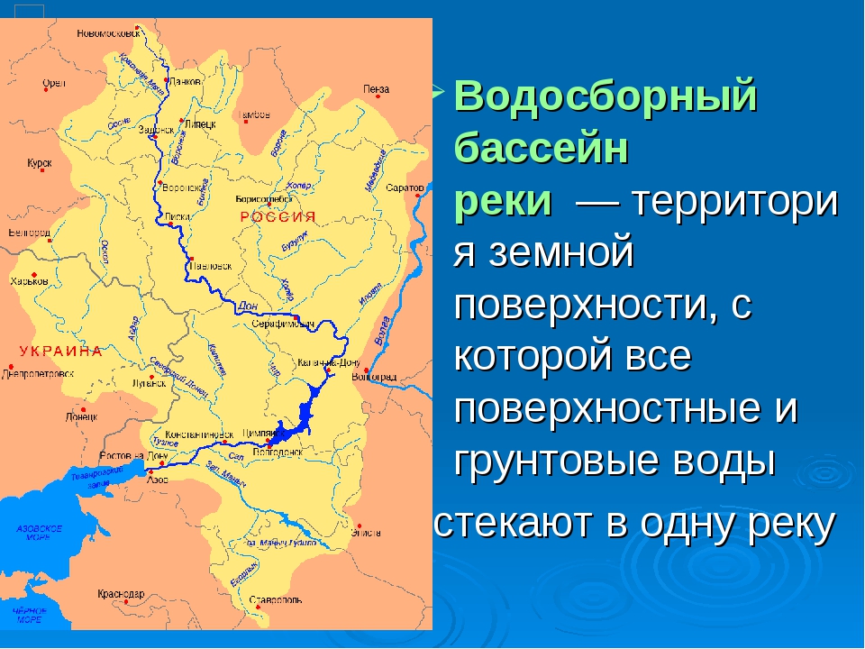 Какая река находится на территории россии. Бассейн реки. Водосборный бассейн. Бассейн водосбора это. Водосборный бассейн реки.