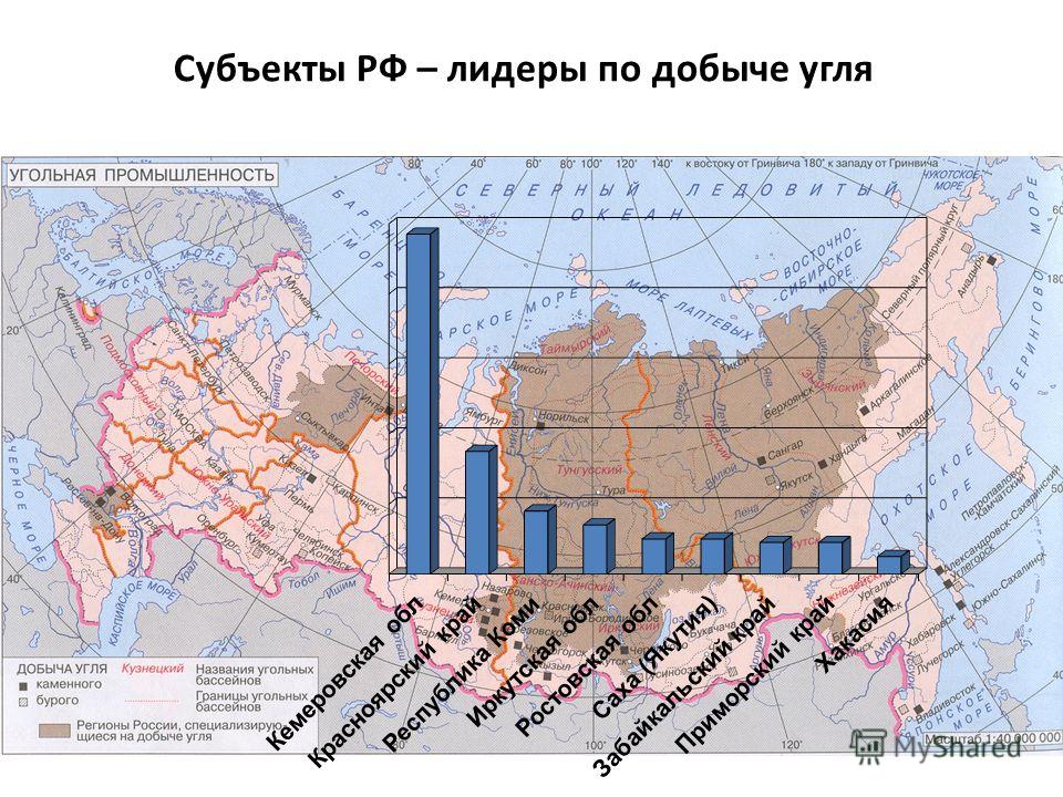 На рисунке точками показан годовой объем добычи угля в россии открытым способом в период