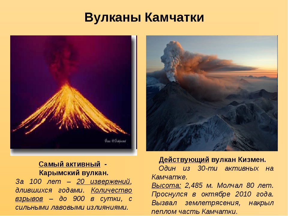Топ 10 самые большие вулканы в россии