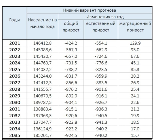 Коренное население австралии | статья в журнале «молодой ученый»