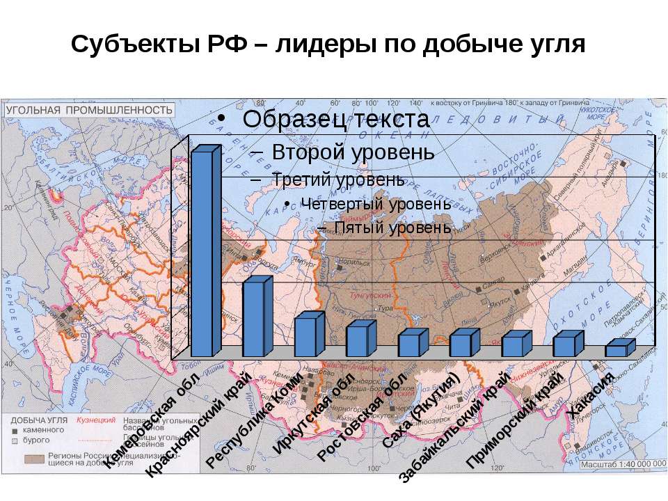Перевыполнение плана по добыче угля
