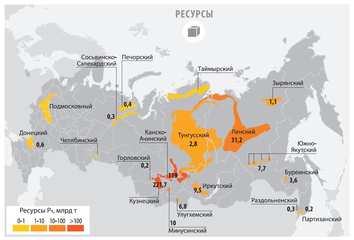 Крупнейшие угольные бассейны россии. крупнейшие месторождения угля в россии и мире