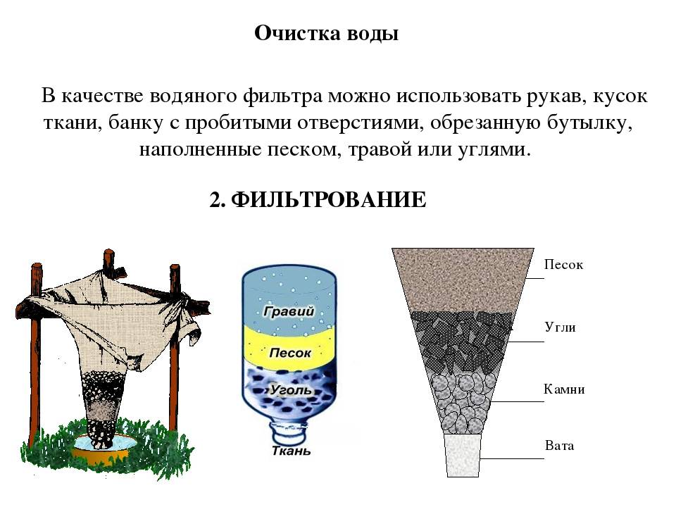 Судовой опреснитель морской воды