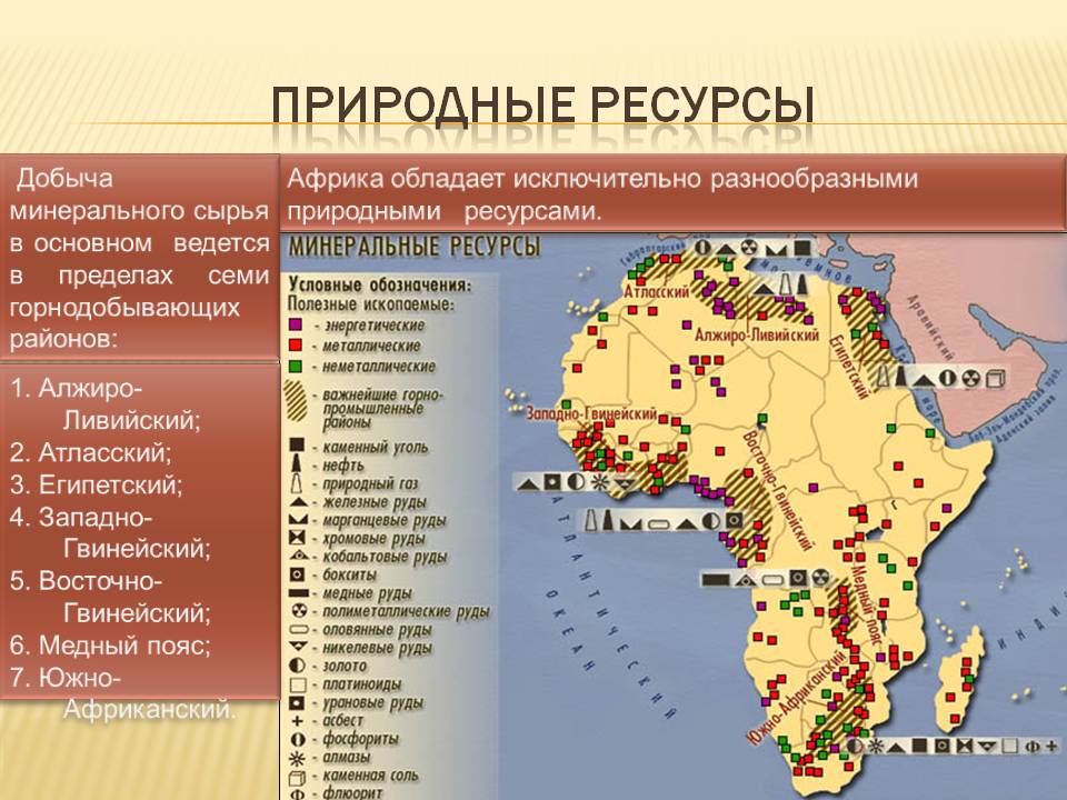 Отрасли восточной африки. Минеральные ресурсы Африки карта. Природные ископаемые Африки на карте. Карта природных ресурсов Африки. Минеральные ресурсы Африки таблица.