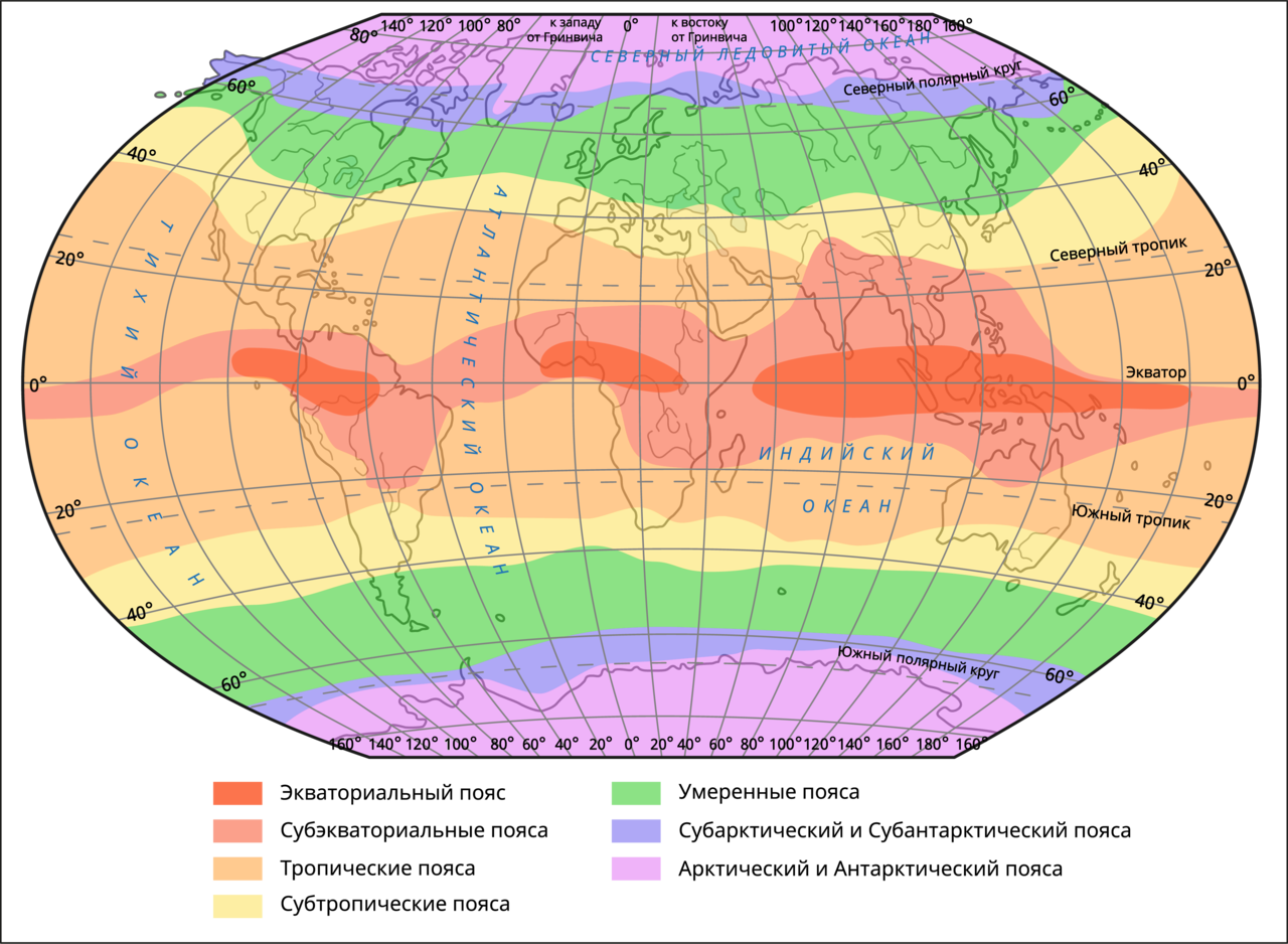 Расположена в умеренном климатическом поясе природная зона. Климатические пояса земли карта.