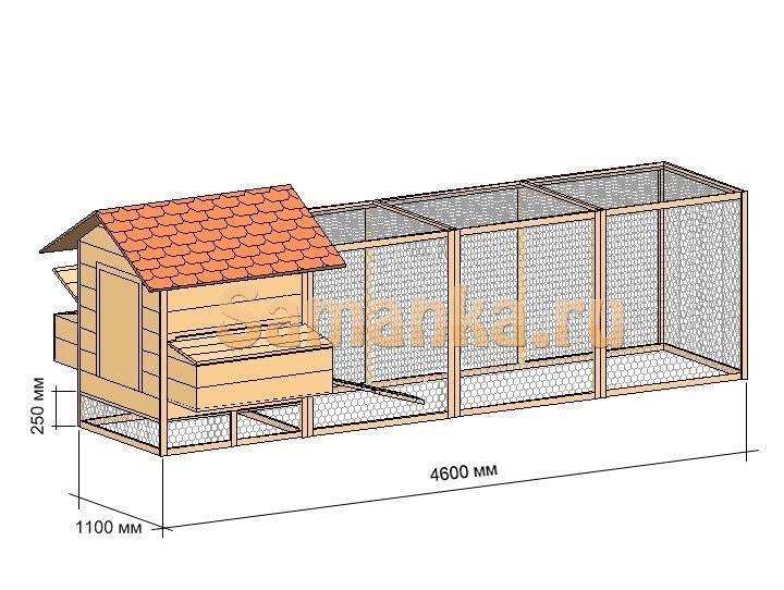 План сарая для гусей