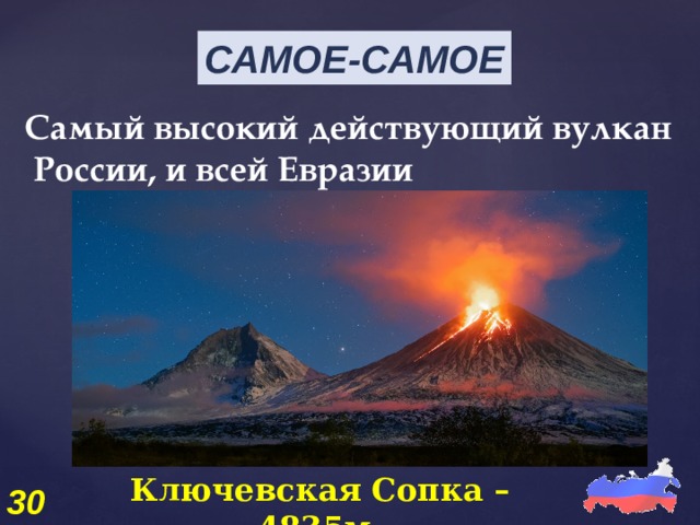 Вулканы россии. 10 самых известных вулканов