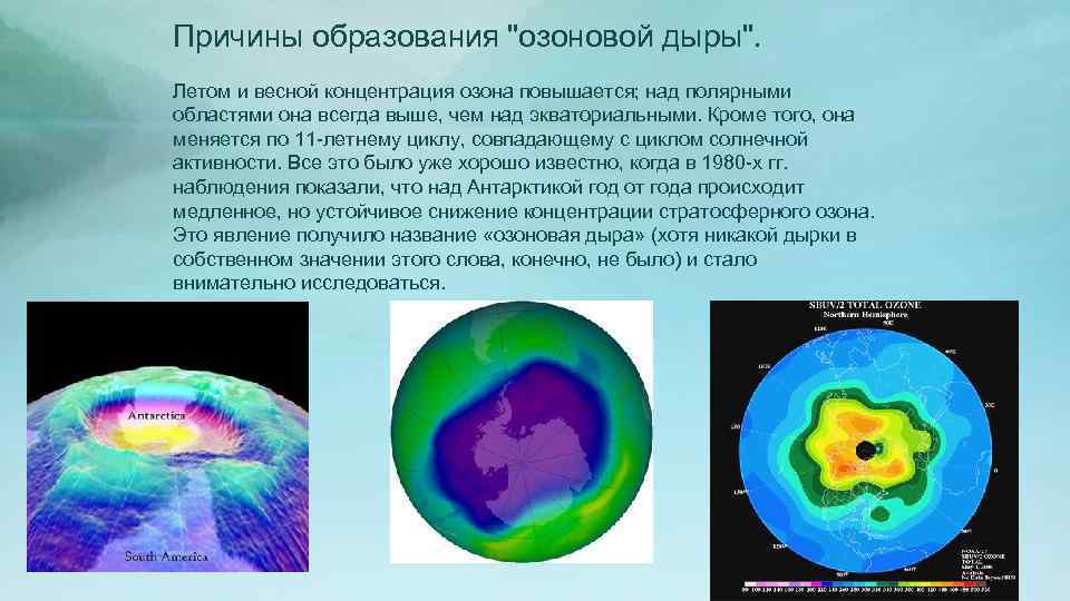 Озоновые дыры — причины и последствия