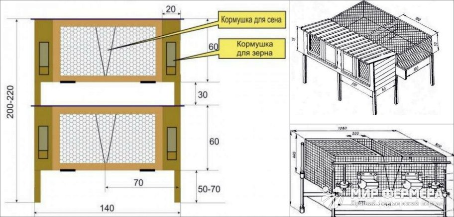 Как построить крольчатник своими руками чертежи и фото пошаговая