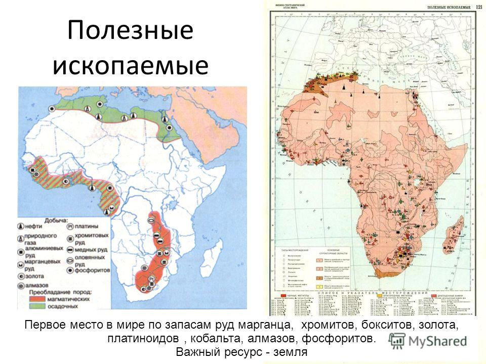 Ископаемые восточной африки. Африка месторождения полезных ископаемых карта. Карта полезных ископаемых Африки. Месторождения полезных ископаемых Африки на контурной карте. Минеральные ресурсы Африки карта.